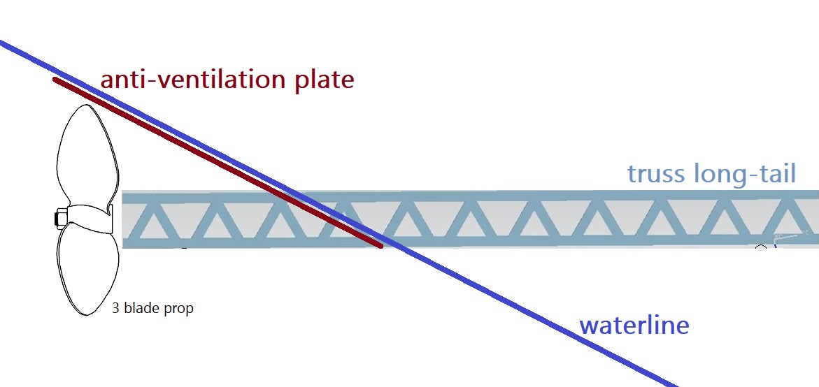 anti ventilation plate on truss long tail.jpg